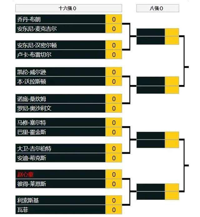 不仅是执教罗马时期，还有这么多年以来他都没有赢得过太多胜利。